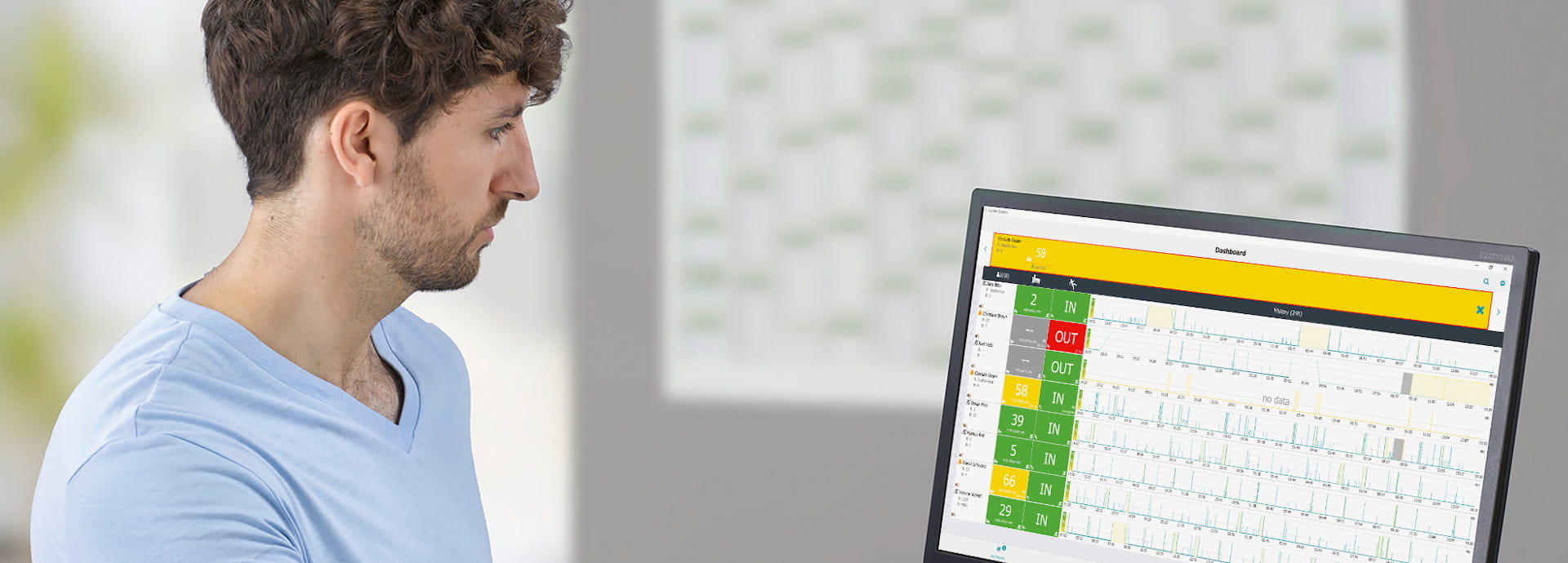 SafeSense 3 von wissner-bosserhoff ist ein digitales Assistenzsystem für ein kontinuierliches Bewohner-Monitoring in Echtzeit 